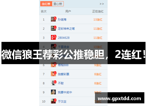 微信狼王荐彩公推稳胆，2连红！